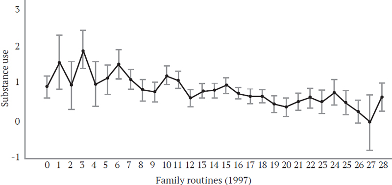 Figure 2. Figure 2.
