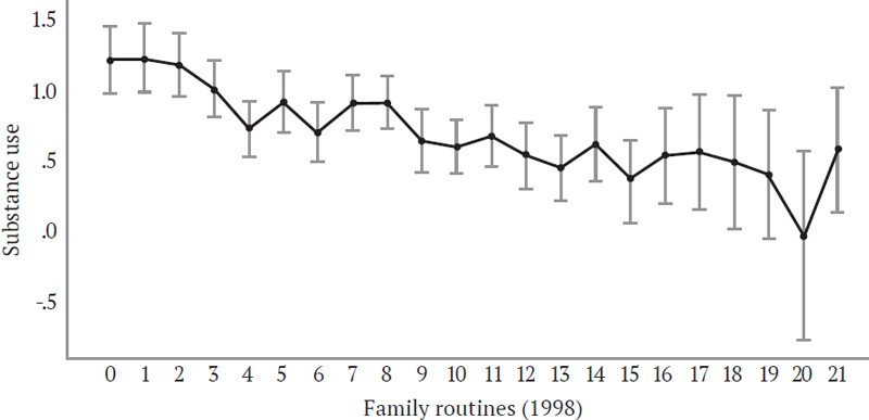 Figure 4. Figure 4.