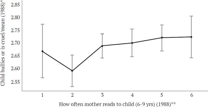 Figure 10. Figure 10.
