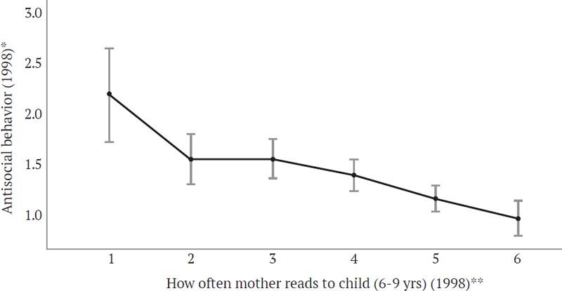 Figure 11. Figure 11.