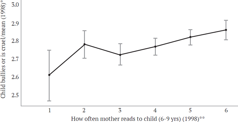 Figure 12. Figure 12.